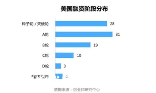 区块链钱包地址解析：无私钥钱包的优势与风险
