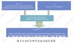 如何轻松注册区块链钱包