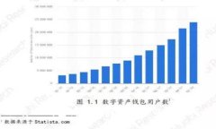 优质OP钱包借钱的利息分析